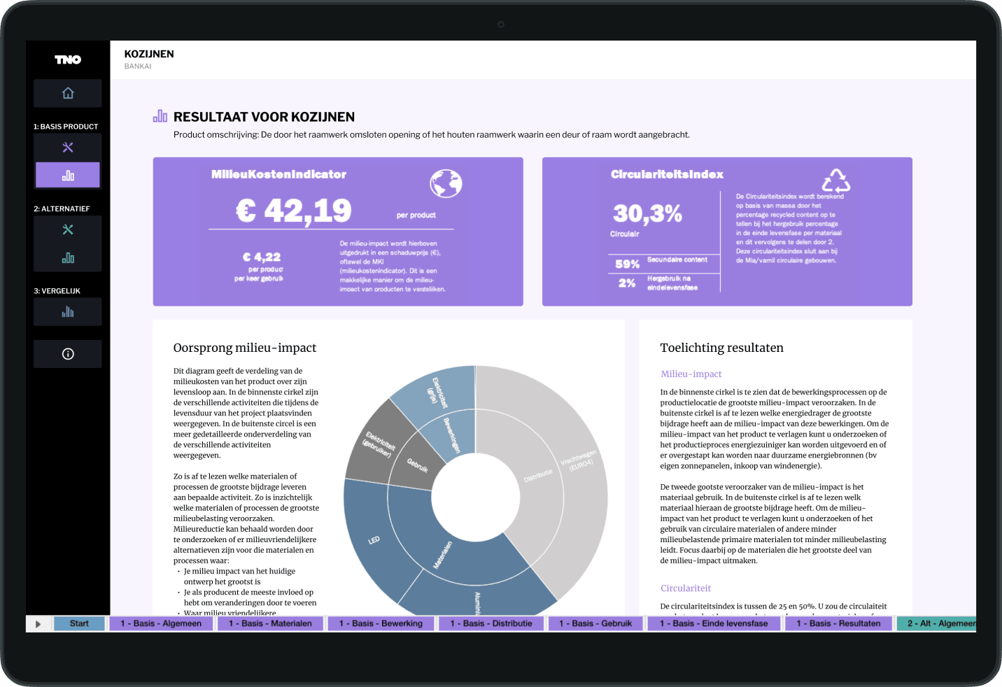 Voorbeeld van de self assessment tool